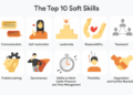 สัมภาษณ์เรียนไม่ผ่านเพราะขาด Soft skill