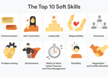 สัมภาษณ์เรียนไม่ผ่านเพราะขาด Soft skill