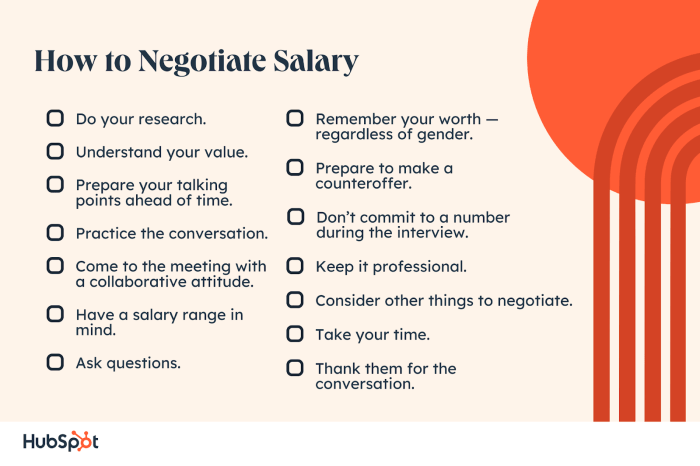 How to Negotiate Your Salary (Script Included) - Blog