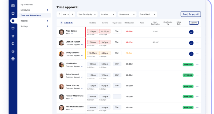 Employee Time Tracking Software | Time and Attendance | Rise