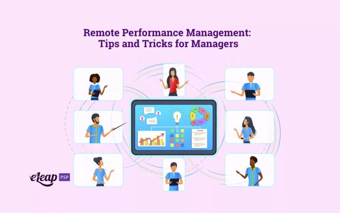 Remote Performance Management: Tips and Tricks for Managers - eLeaP®